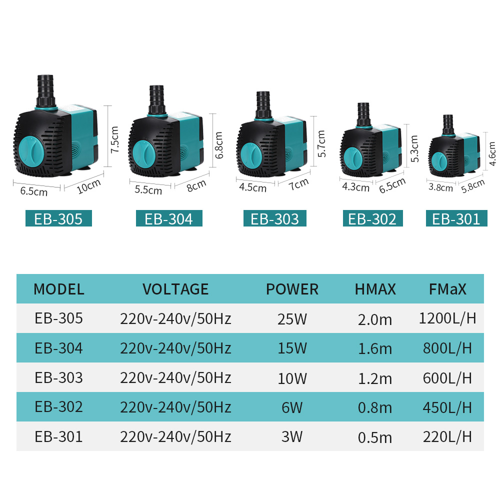 60/50/35/25/15/10/6/3W Ultra-Q - Aquael Filter Fzn 评论和价格